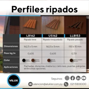 Perfiles Ripados